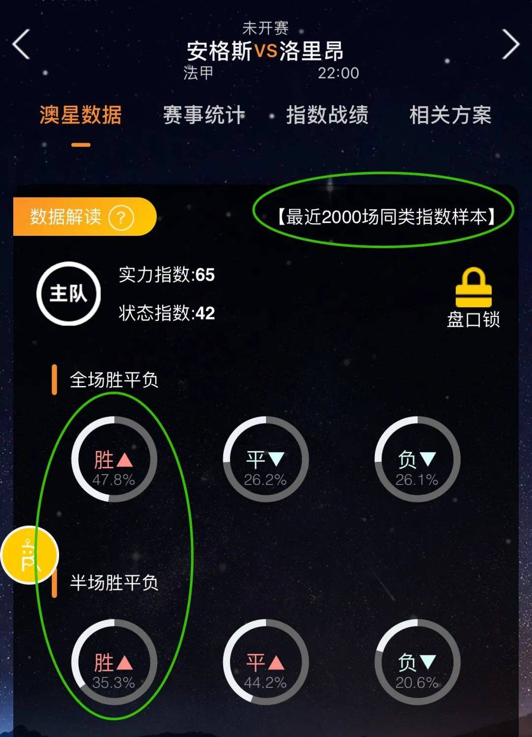 方尤
