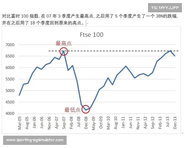 英超球队主客场差异分析及其对比赛结果的影响探讨